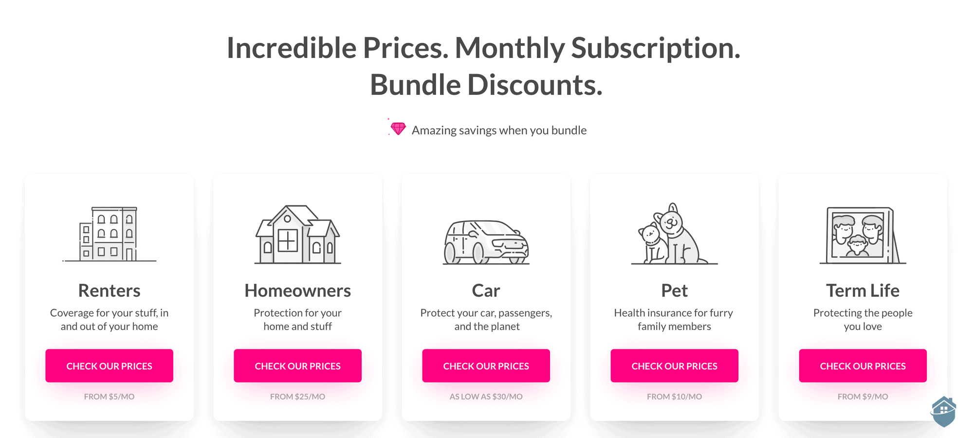 The different types of insurance and bundles offered by Lemonade.