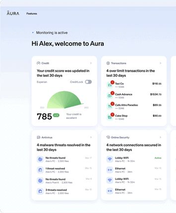 Aura Dashboard