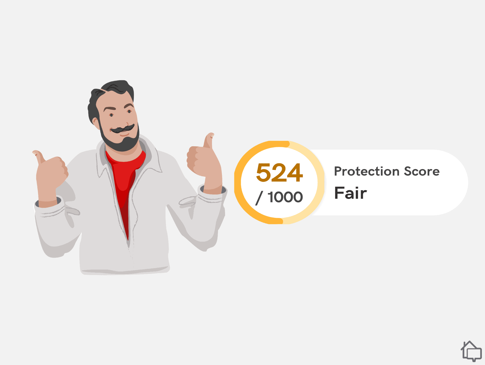 McAfee gave me a Protection Score (complete with bearded Fonz). I did manage to nudge it up, but only after I installed my antivirus software.