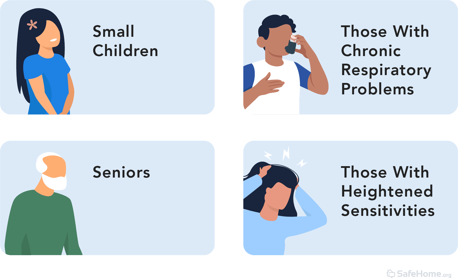 small children, seniors, those with chronic respiratory problems, and those with heightened sensitivities are at elevated risk levels when it comes to mold.