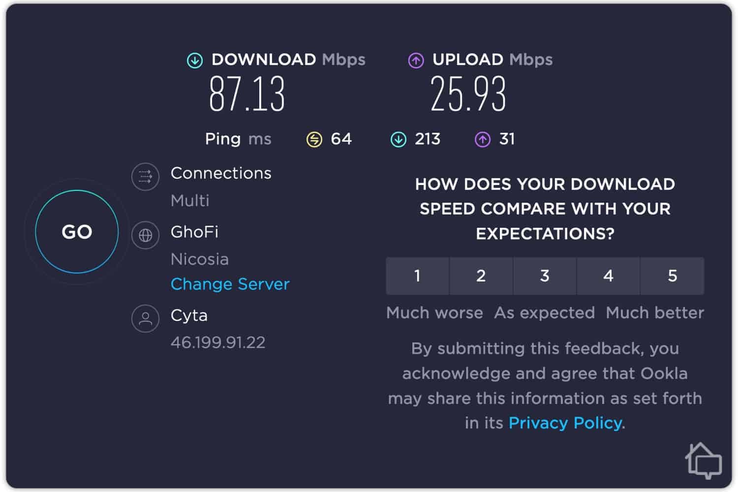 My 87 Mbps base speed over Wi-Fi was pretty decent.