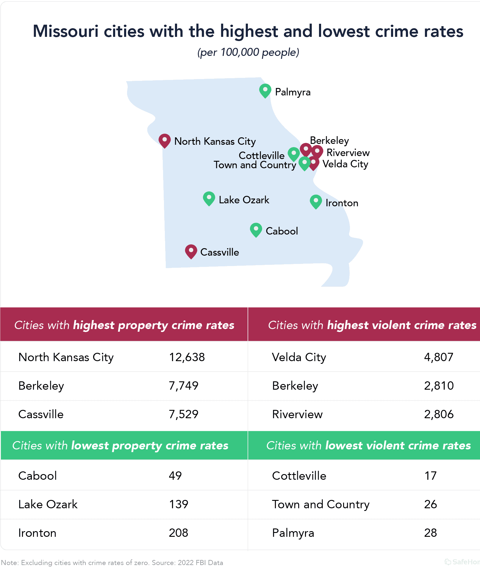 Missouri City Map