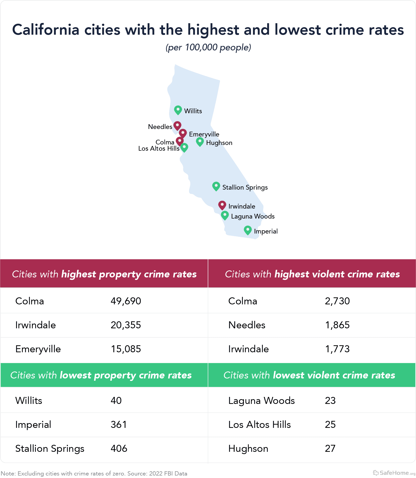 cali-city-map