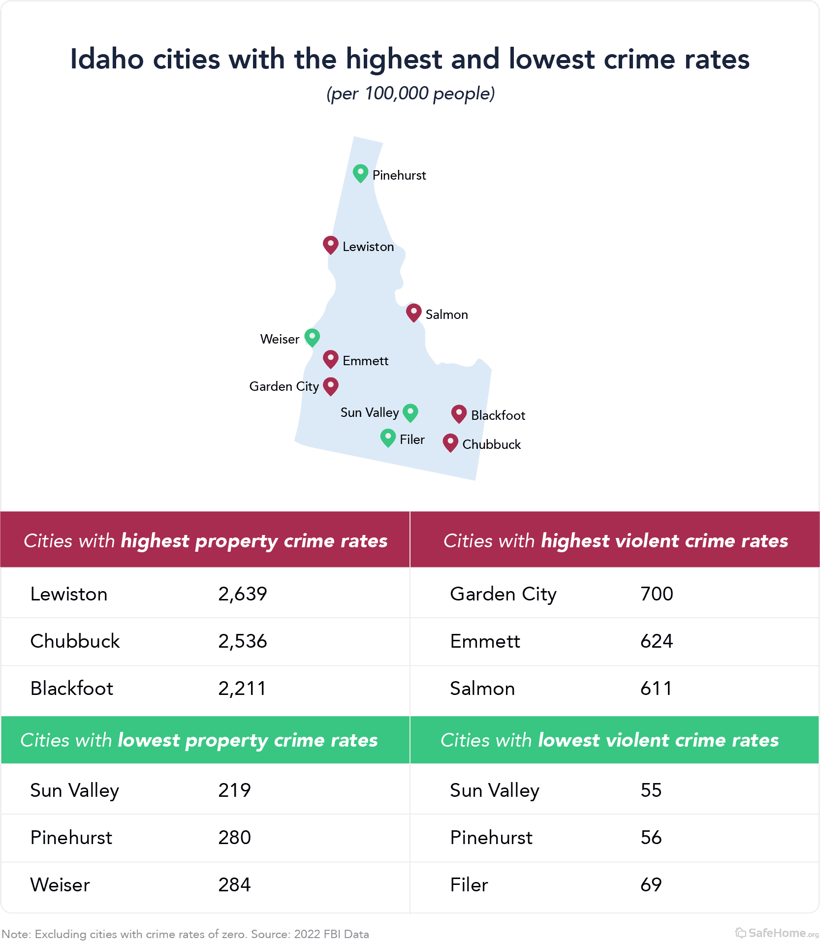 Idaho city map