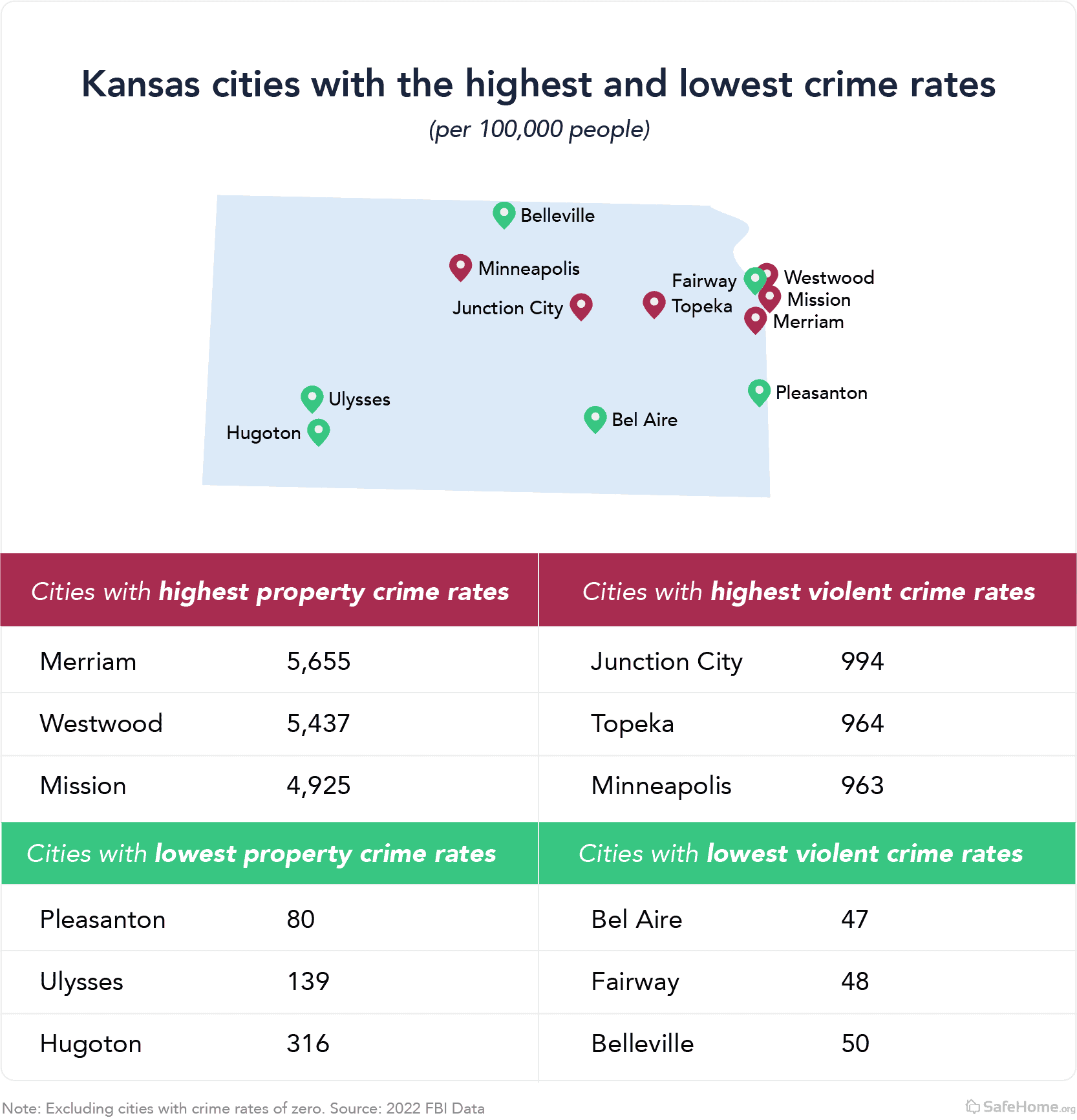 Kansas city map