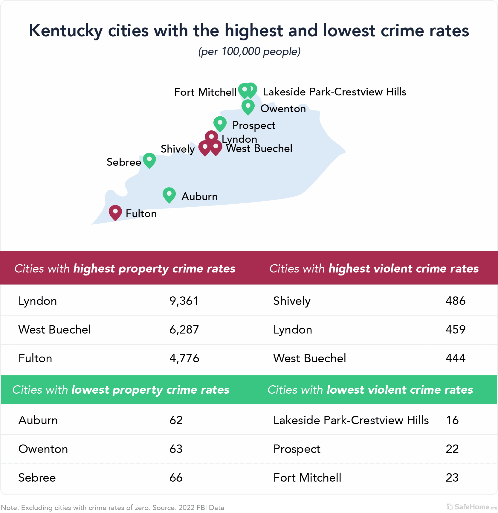 Kentucky city map