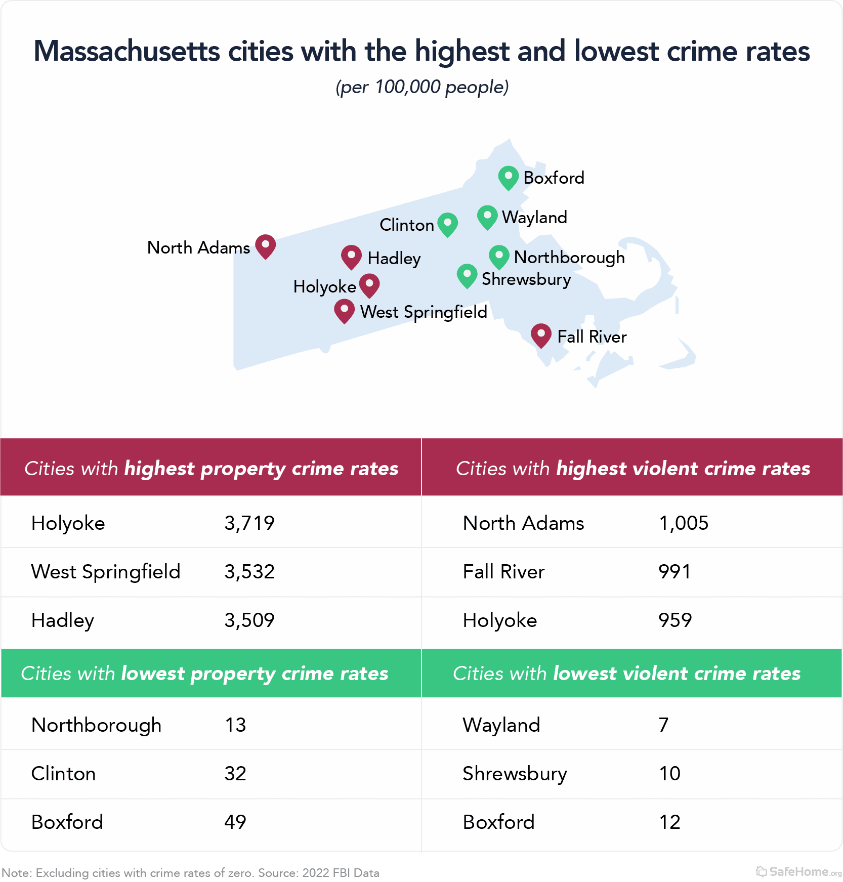 Massachusetts City Map