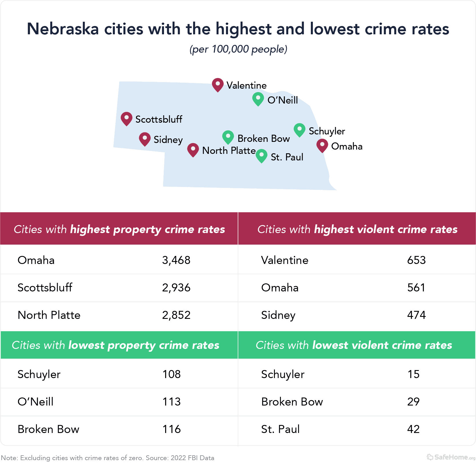 Nebraska City Map
