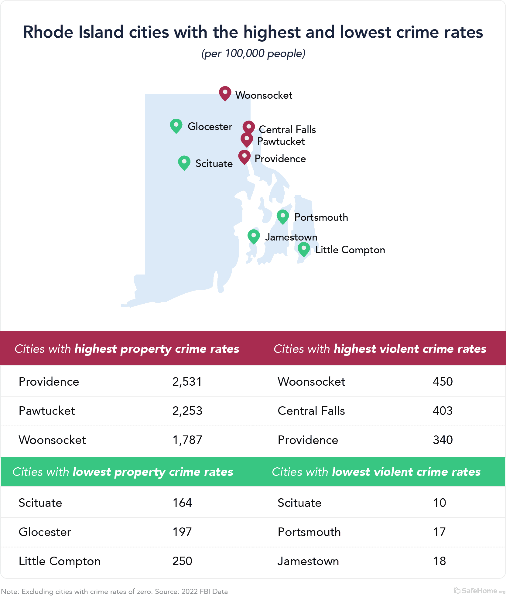 Rhode Island city crime map