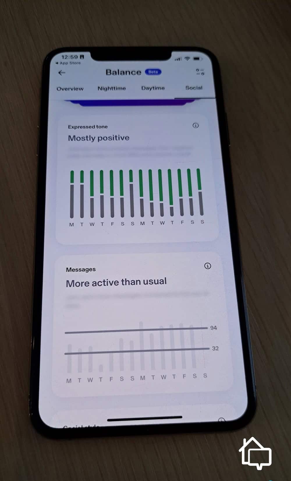Auras-activity-monitor-tracks-the-general-tone-your-kids-use-when-engaging-with-social-media.-1 Aura includes parental control tools that can help you keep your kids off their phones