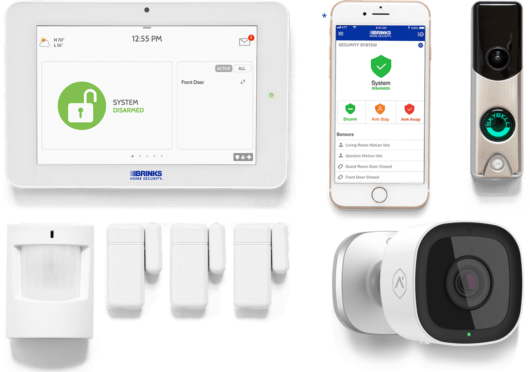 brinks home security nest