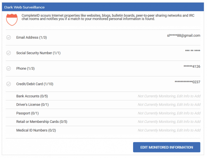 „Complete ID Dark Web Surveillance“